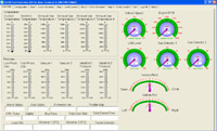 GFS EVO-MT graphical user interface